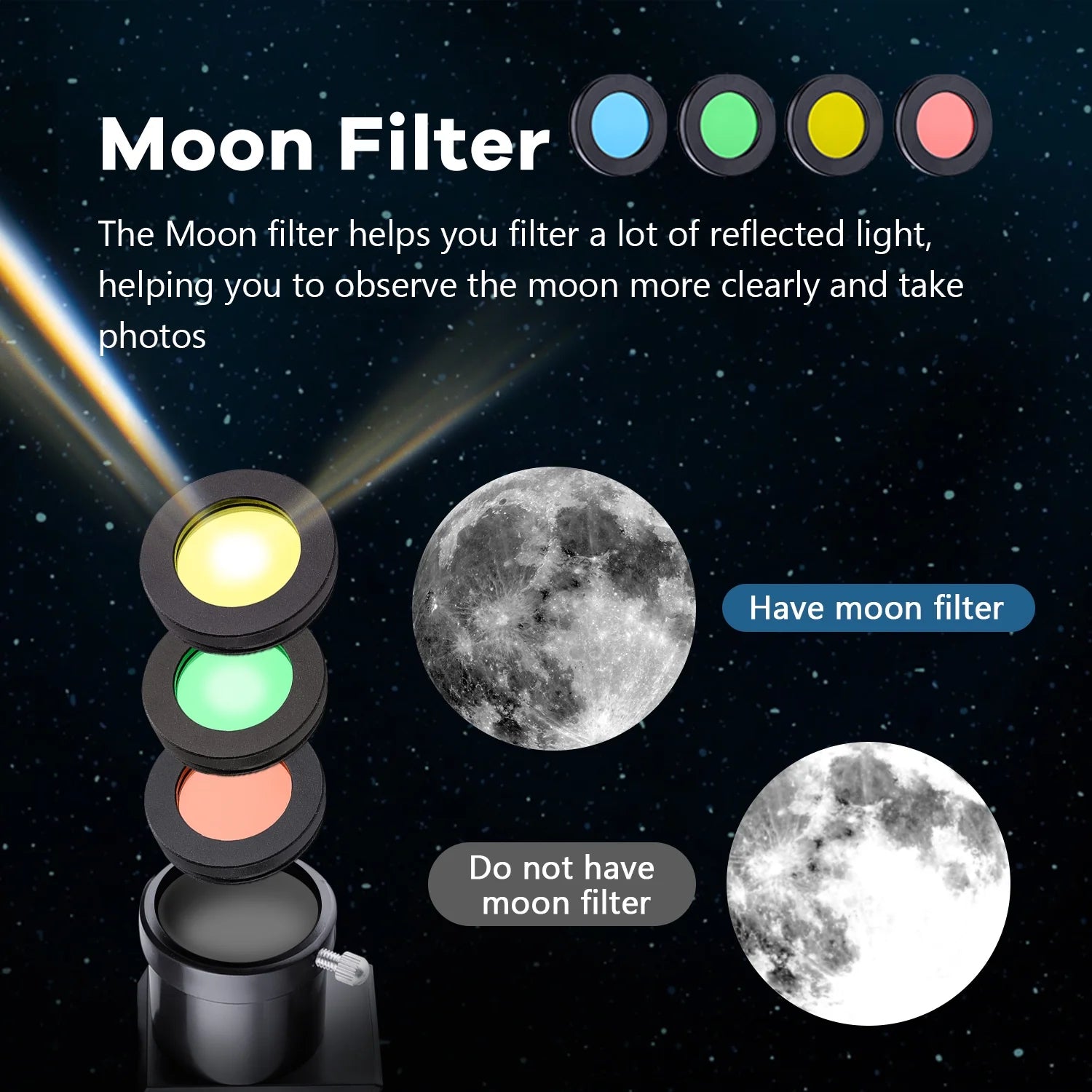 Telescope for Astronomy Fans, 70Mm Aperture 400Mm AZ Mount Refractor Telescope for Kids, Adults, Beginners